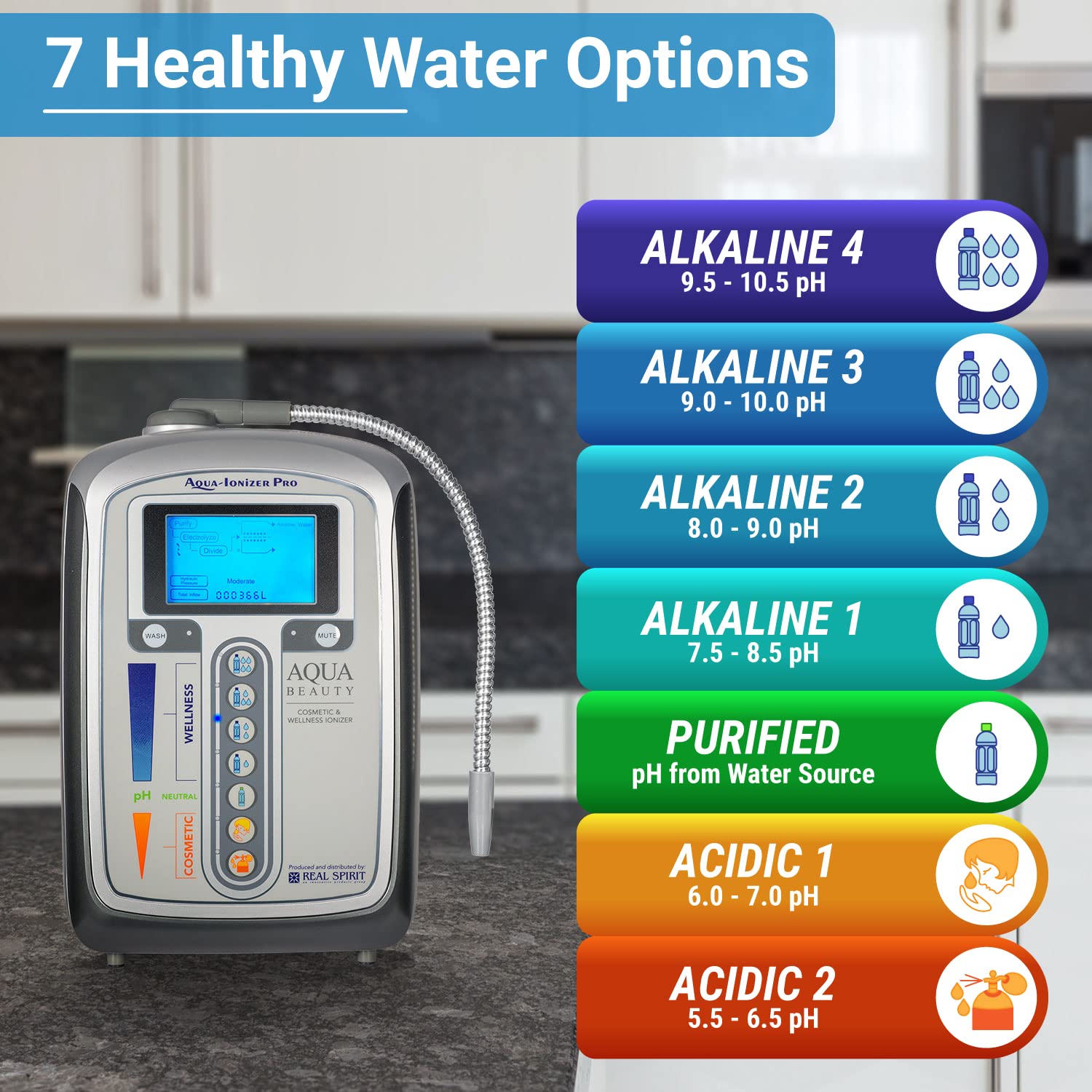 Amazon.co.jp: Aqua Ionizer Deluxe | 水イオナイザー | 7つの水設定